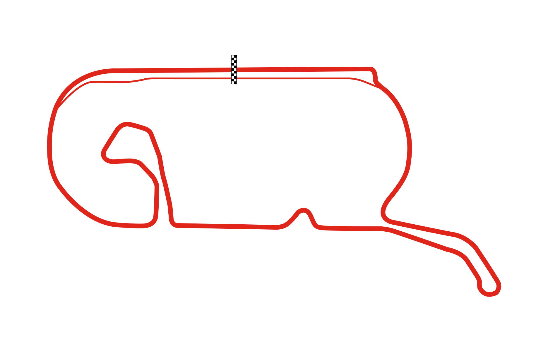 Autodromo Hermanos Rodriguez